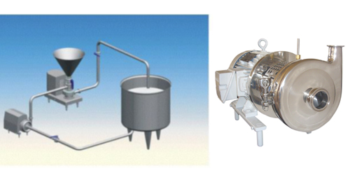 Triblenders Acero Inoxidable en Oaxaca